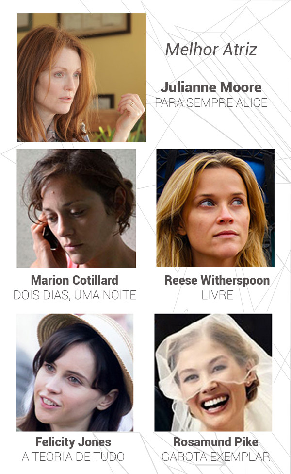 Indicações Melhor Atriz Oscar 2015